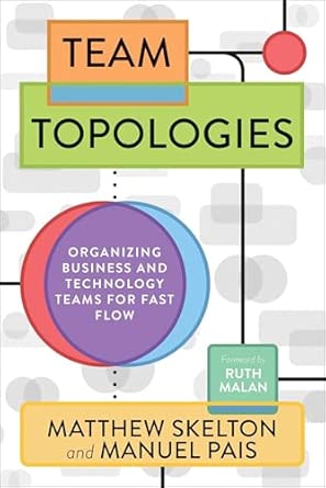 Team Topologies book cover